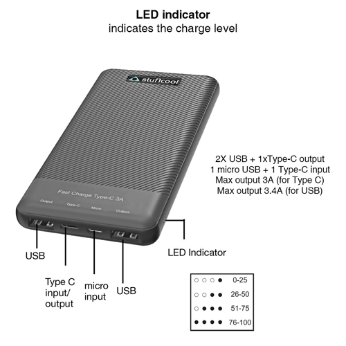 Stuffcool PowerBank 10000mAh